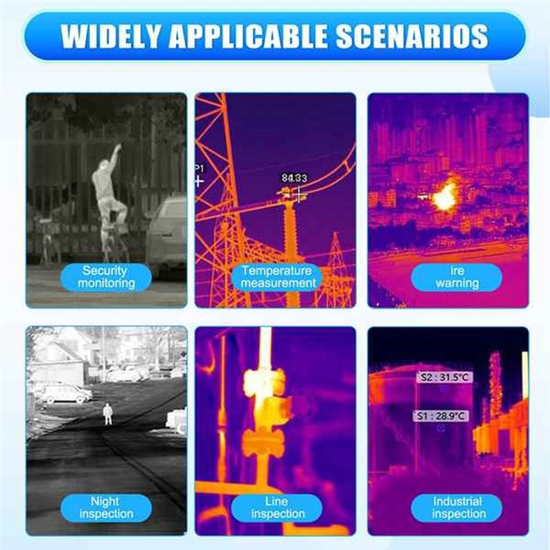 Moduł kamery termowizyjnej A24 – Drone Camera Thermal recenzja i cena