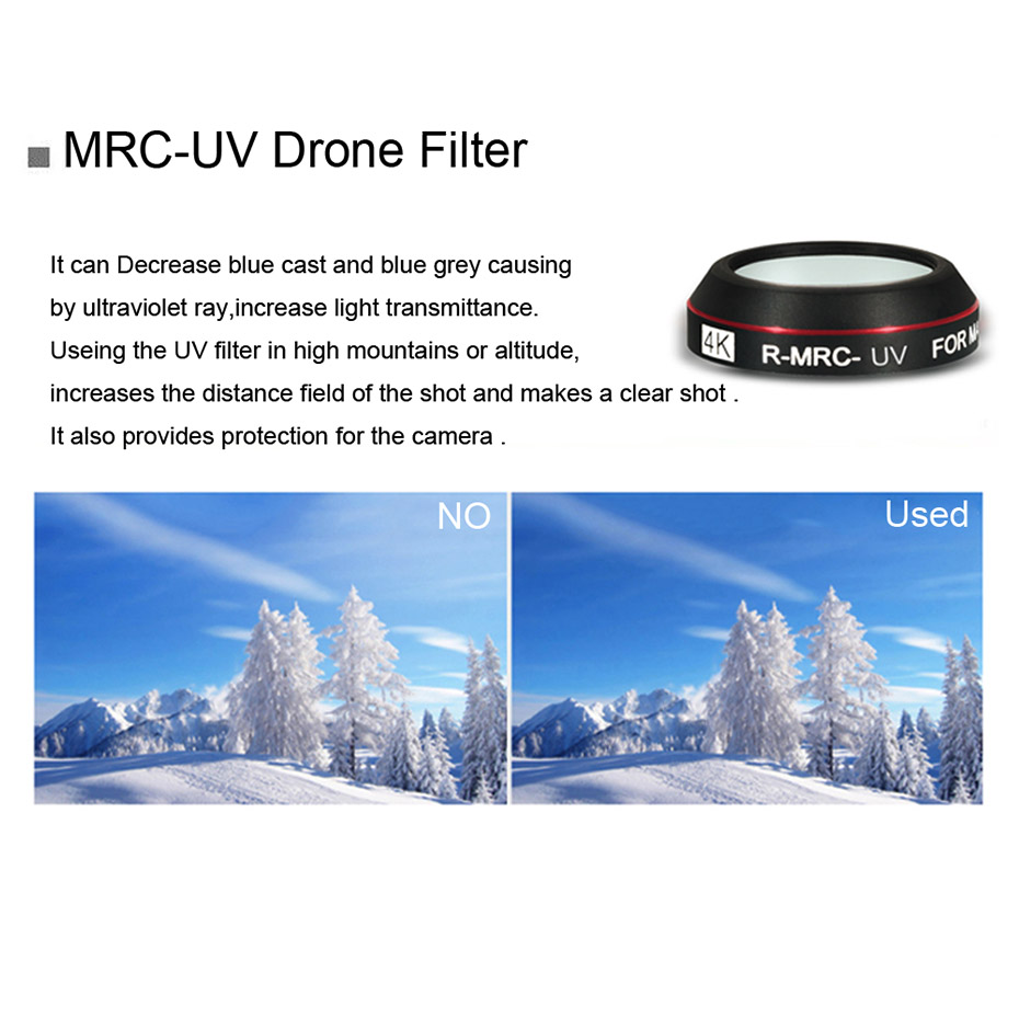 Filtr drona do DJI Mavic Pro C – Drone Camera Filter recenzja i cena