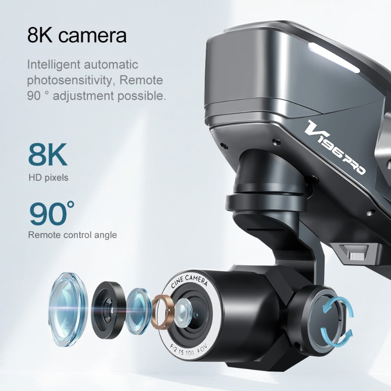 Dron 2025 V196 Automatyczne Un – Drone Camera With Gimbal recenzja i cena